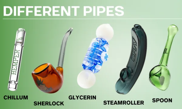 Five different types of glass smoking pipes: chillum, sherlock, glycerin, steamroller, spoon.