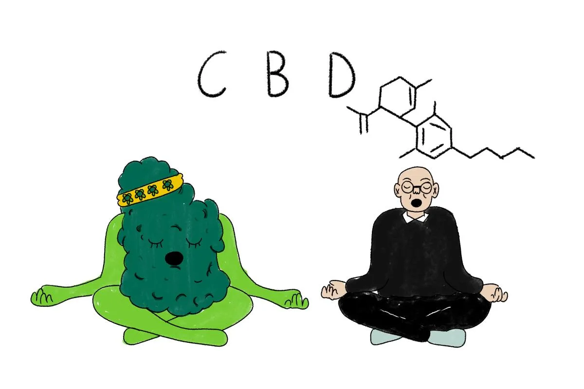 Illustration of CBD chemical structure, a meditating cannabis bud character, and a person.